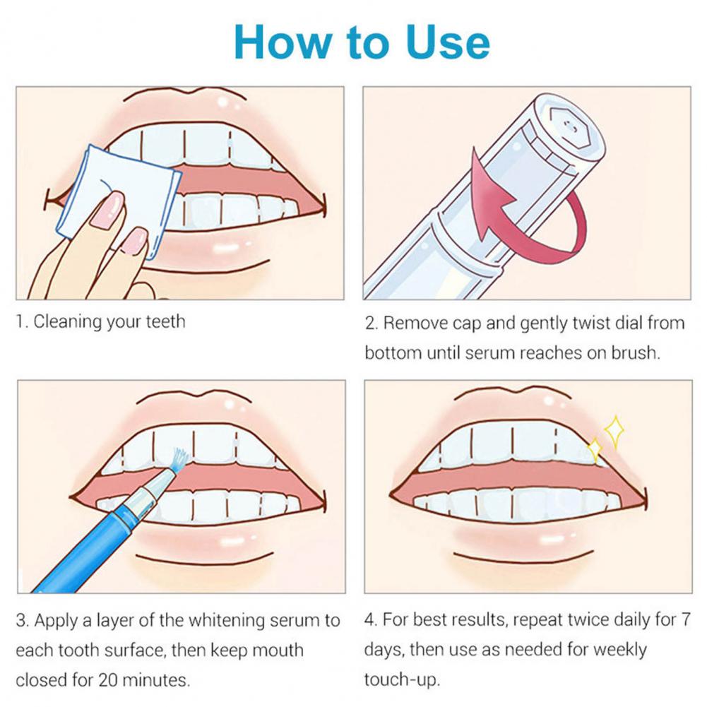 Whitening Dental Gel Pen